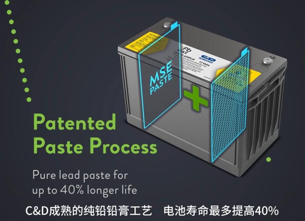 西恩迪超长寿命纯铅高倍率电池7.5年质保震撼登场